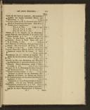 Seite 231
