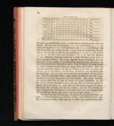 Seite 168