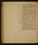 Seite 104