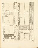 Seite 16