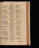 Seite 135