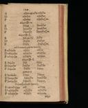 Seite 139