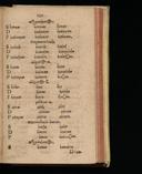 Seite 141