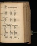 Seite 121