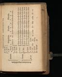 Seite 251