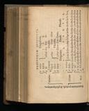 Seite 264