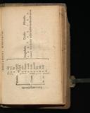 Seite 283
