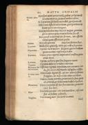 Seite 168