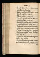 Seite 156