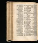 Seite 158