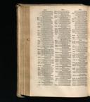 Seite 166