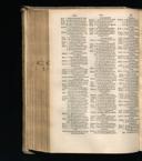 Seite 268
