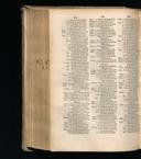 Seite 284