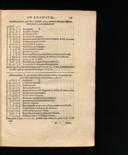 Seite 67