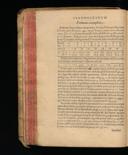 Seite 158
