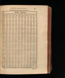Seite 191