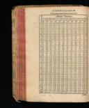 Seite 194
