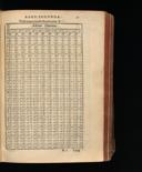 Seite 195