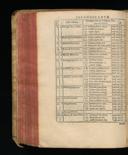 Seite 406