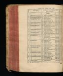 Seite 408