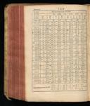 Seite 128