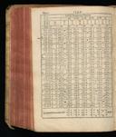 Seite 164