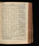Seite 165