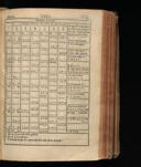 Seite 191