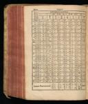 Seite 194