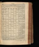Seite 225