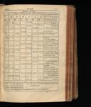 Seite 229