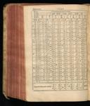 Seite 264