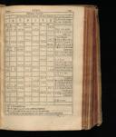 Seite 291
