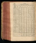 Seite 292