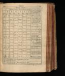 Seite 293