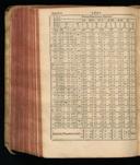 Seite 294