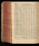 Seite 296