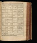 Seite 297
