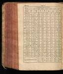 Seite 298