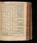 Seite 301