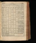 Seite 329