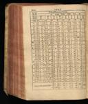 Seite 442