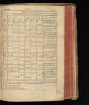 Seite 949
