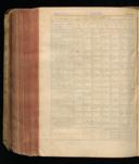 Seite 1002