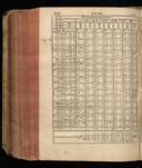 Seite 1022