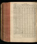 Seite 1024