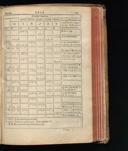 Seite 1043