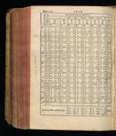 Seite 1058