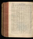 Seite 1068