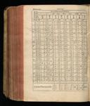 Seite 1088